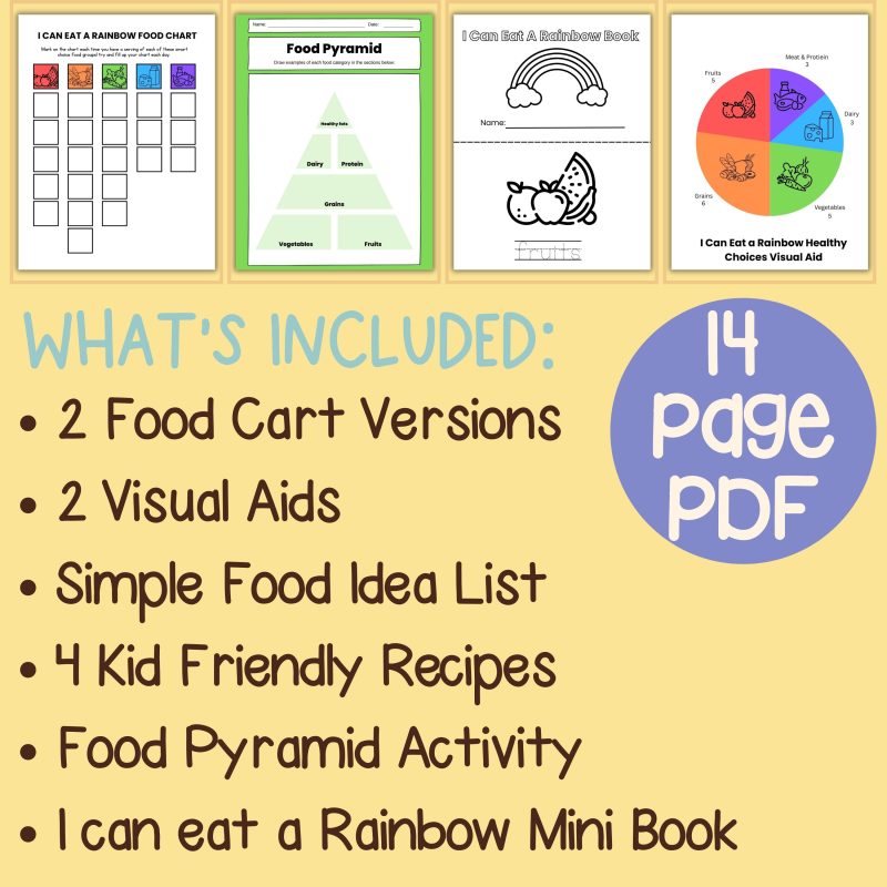 I Can Eat a Rainbow Kids Healthy Eating Tracker Balanced Food Charts - Image 4
