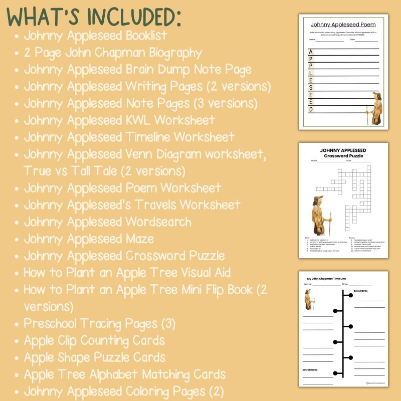Johnny Appleseed Family Unit Study Worksheets Activities and Note Pages John Chapman - Image 4