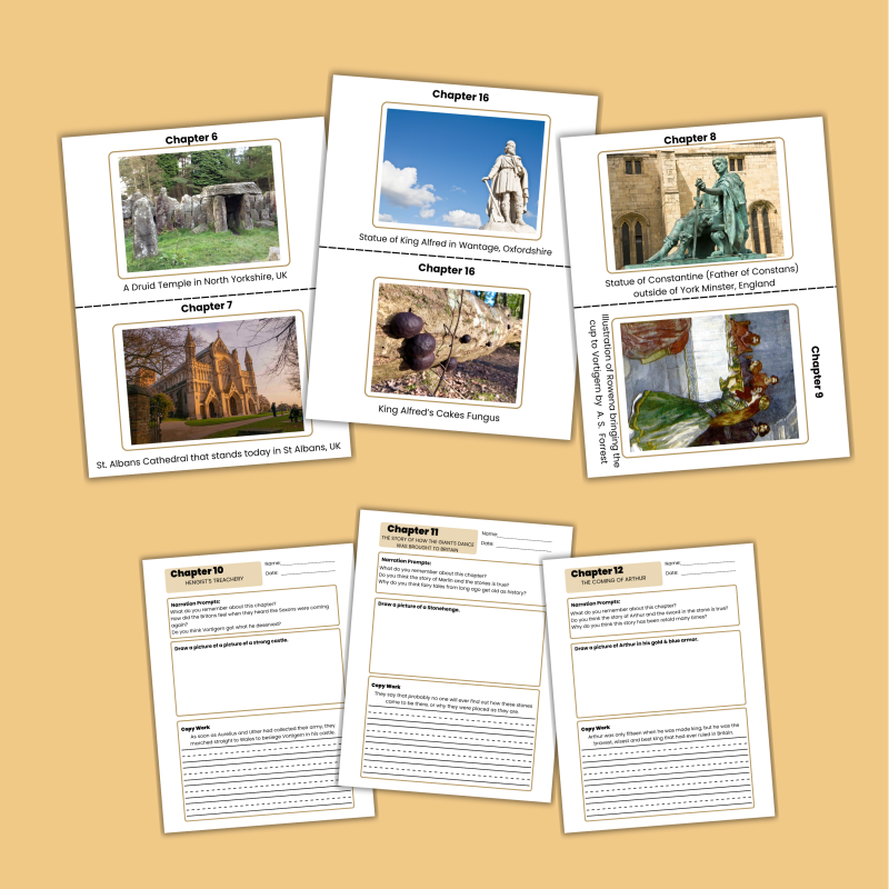 Our Island Story Worksheets Chapters 1-21 Visual Aids Copy Work Ambleside Online Year 1 - Image 4