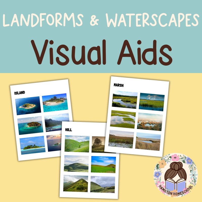 Complete Geography Unit: 70 Landforms & Waterscapes 300 Pages - Image 2