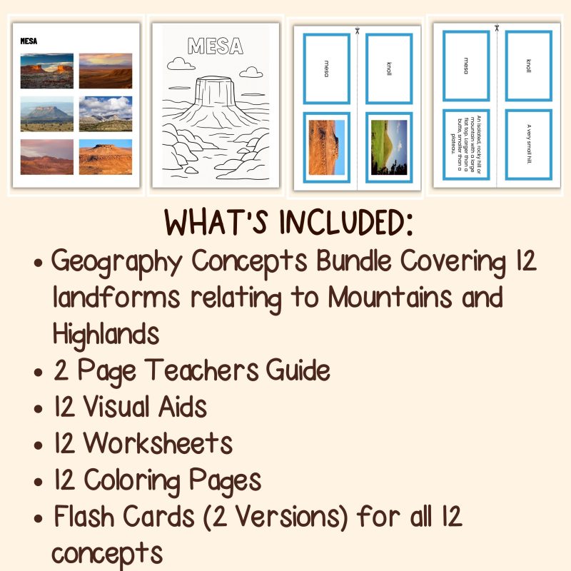 Mountain and Highlands Geography Bundle; 12 Landforms Worksheets, Visual Aids and Coloring Pages - Image 4