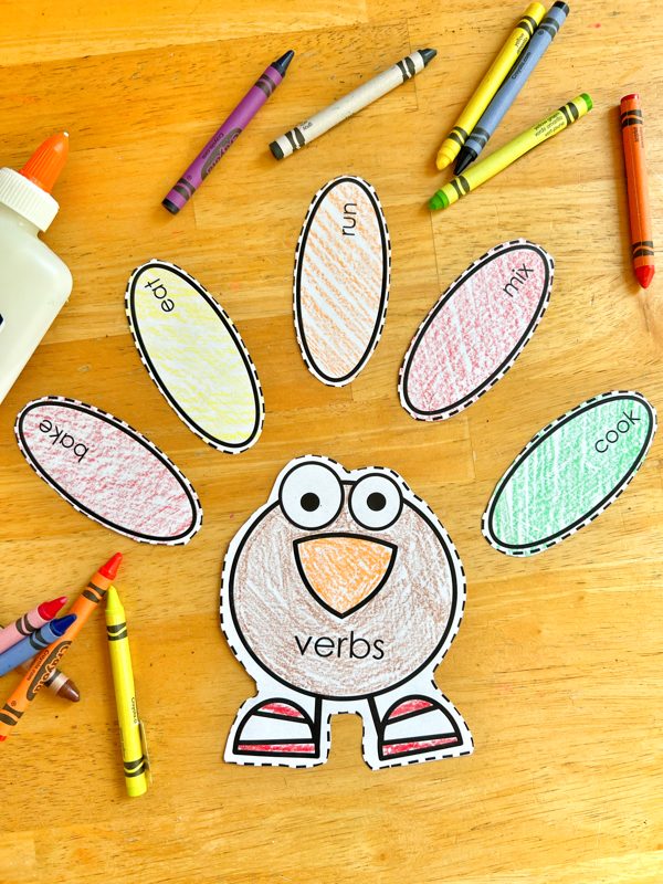 Parts of Speech Turkeys - Image 2